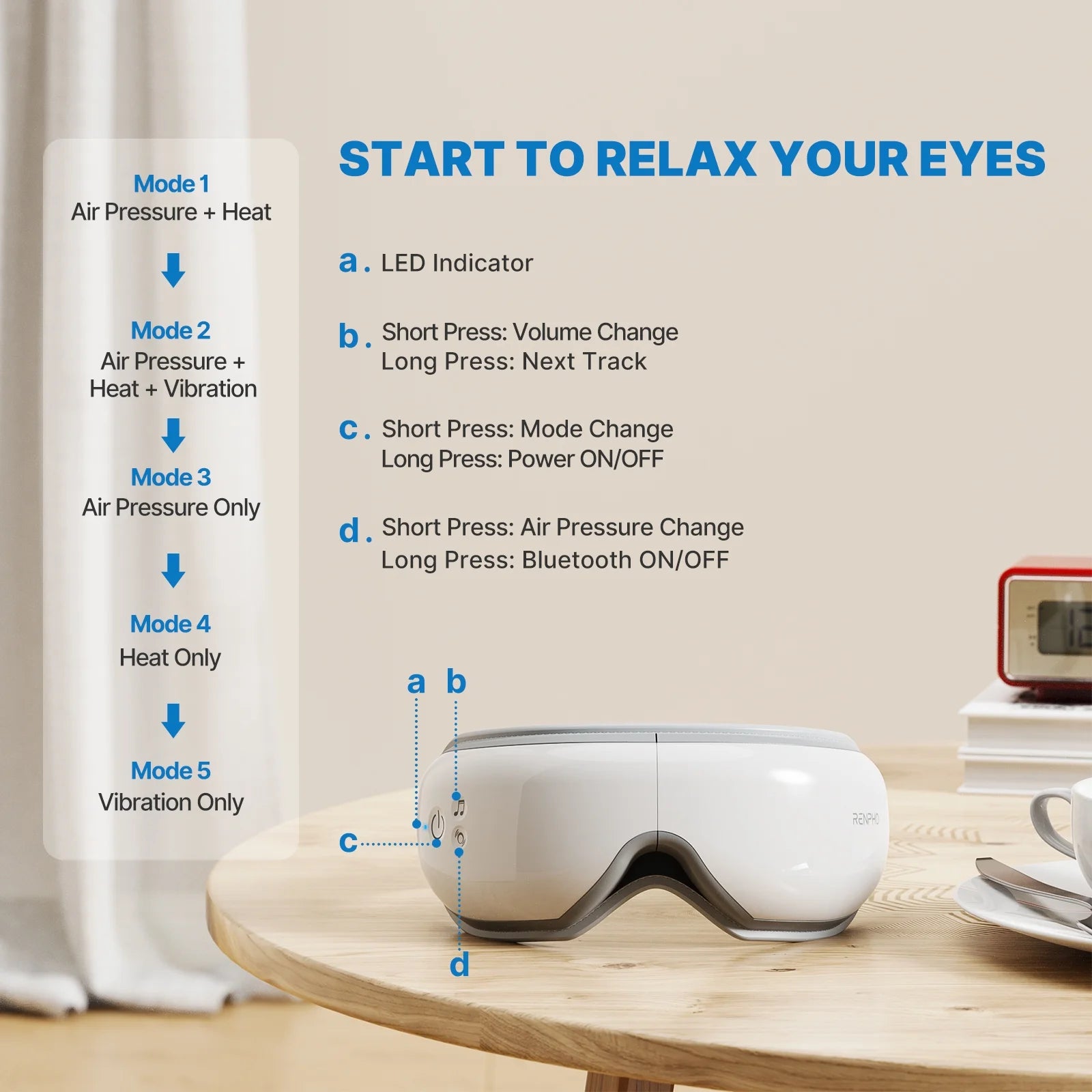 Eye Massager with Heat & Vibration, FSA HSA Eligible, 5 Massage Modes, Bluetooth Music, Adjustable Headband, USB Rechargeable, Fathers Day Gift for Men Dad- White